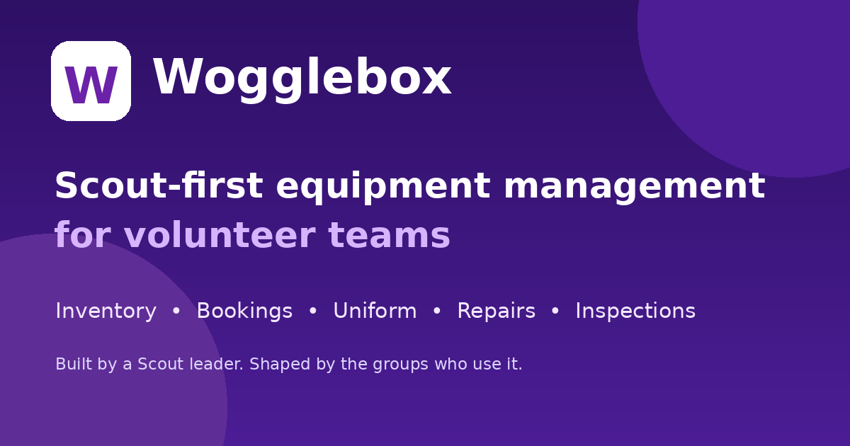 Scout Equipment Management Guide | Wogglebox